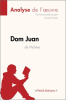 Dom_Juan_de_Moli__re__Analyse_de_l_oeuvre_