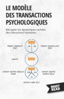 Le_mod__le_des_transactions_psychologiques