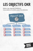 Les_Objectifs_OKR