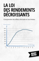 La_Loi_Des_Rendements_D__croissants