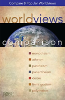 Worldviews_Comparison