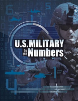 U_S__Military_by_the_Numbers
