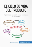 El_ciclo_de_vida_del_producto